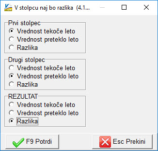 GKW_meni41_razlika