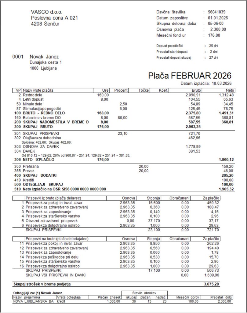 place_placilna_lista
