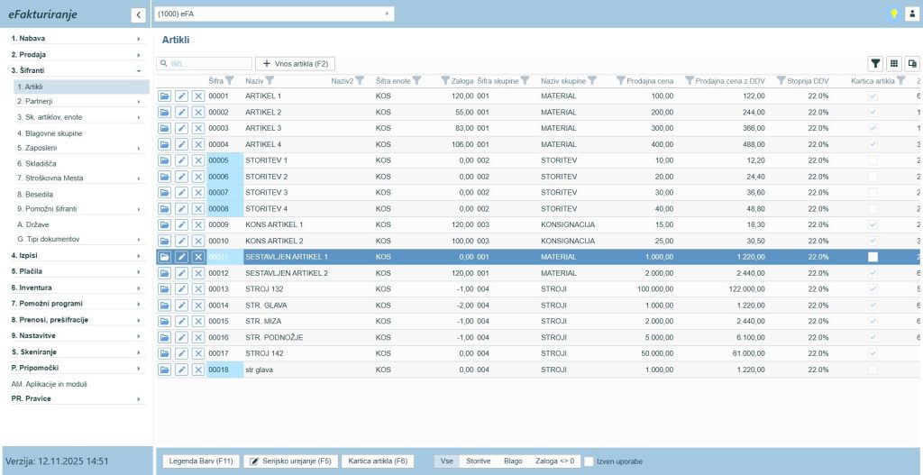 eFA1_sifrant artikli